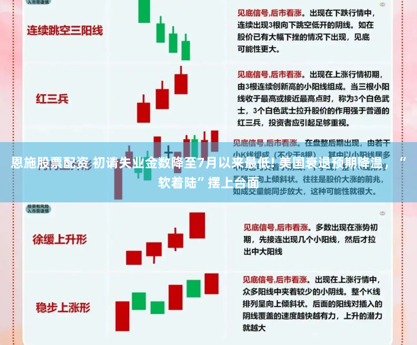 恩施股票配资 初请失业金数降至7月以来最低! 美国衰退预期降温，“软着陆”摆上台面