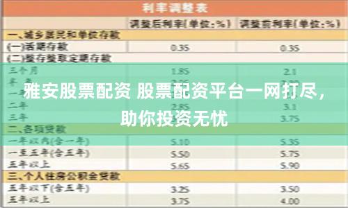 雅安股票配资 股票配资平台一网打尽，助你投资无忧