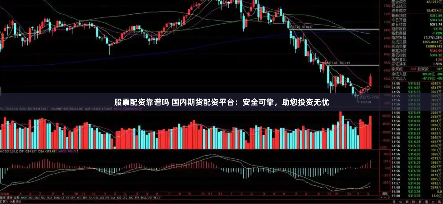 股票配资靠谱吗 国内期货配资平台：安全可靠，助您投资无忧