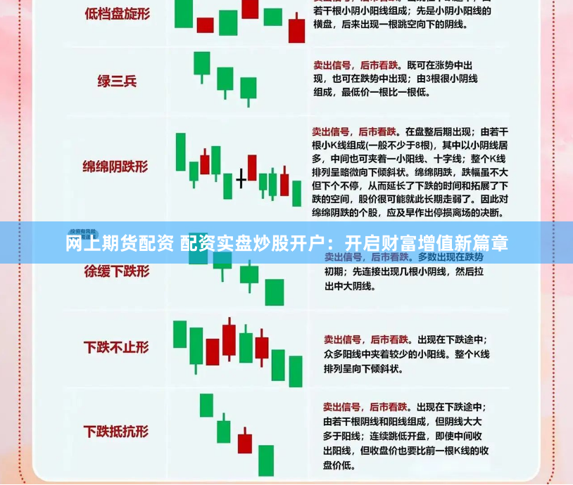 网上期货配资 配资实盘炒股开户：开启财富增值新篇章