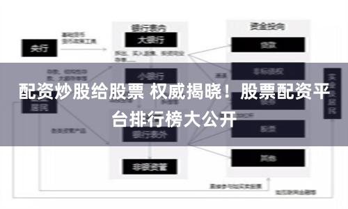 配资炒股给股票 权威揭晓！股票配资平台排行榜大公开