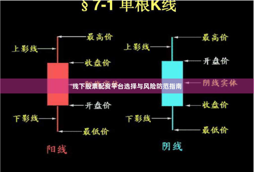 线下股票配资平台选择与风险防范指南