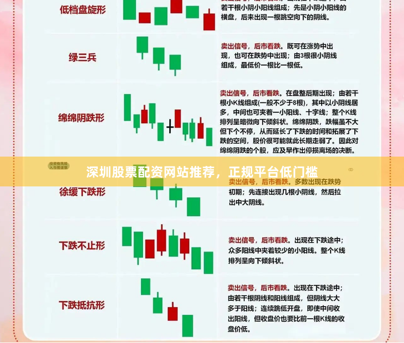 深圳股票配资网站推荐，正规平台低门槛