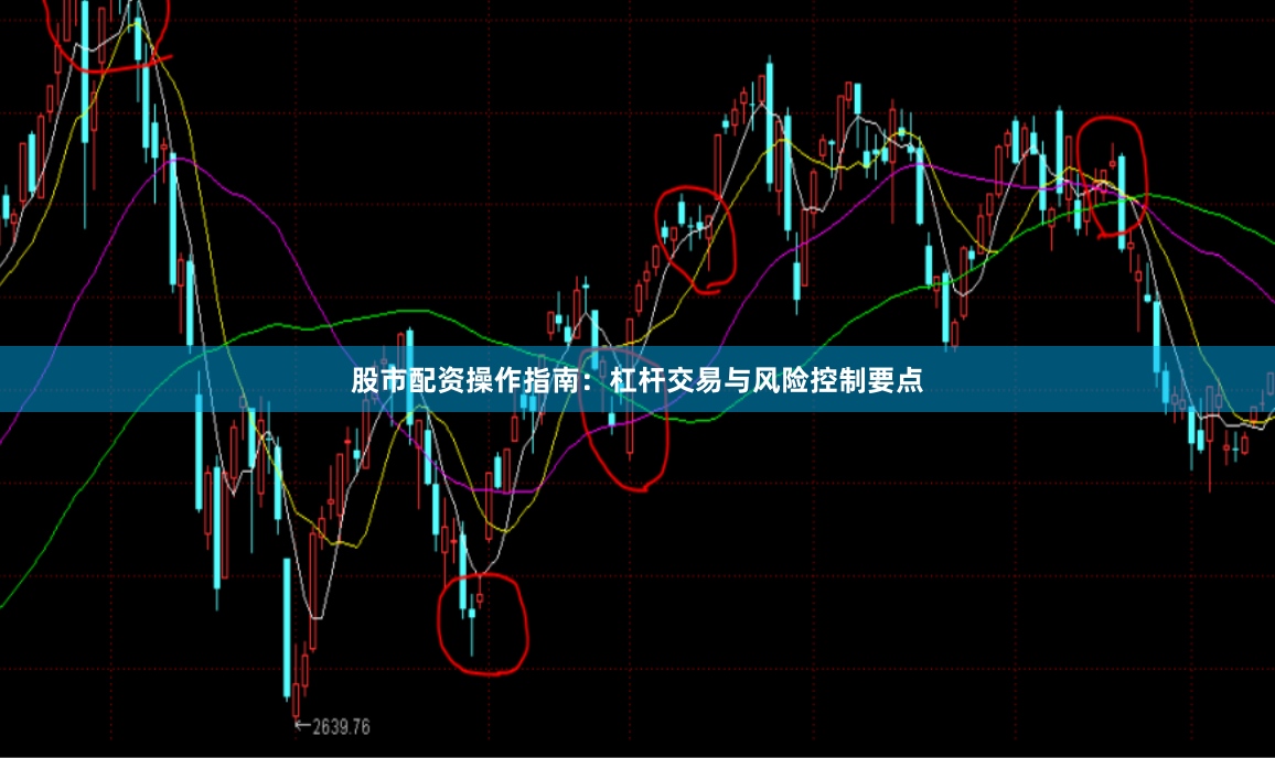 股市配资操作指南:杠杆交易与风险控制要点