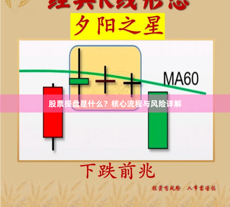 股票操盘是什么?核心流程与风险详解