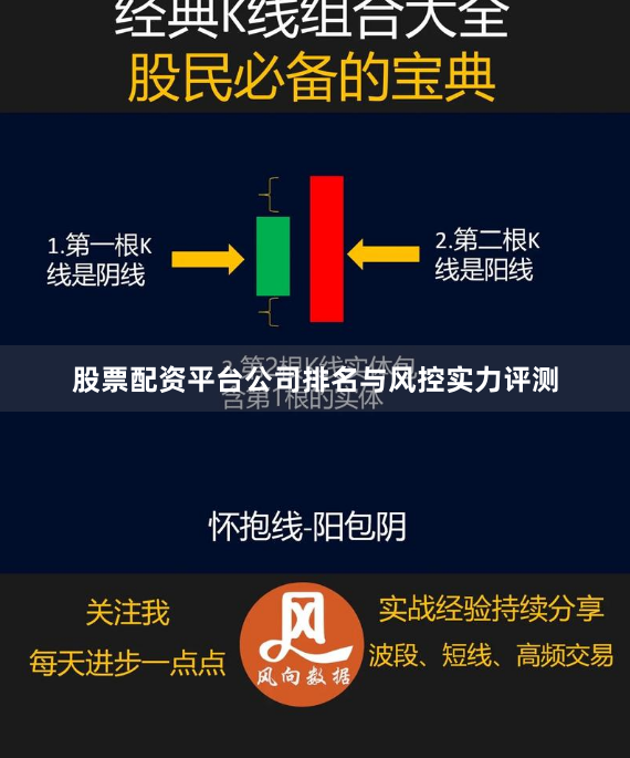 股票配资平台公司排名与风控实力评测